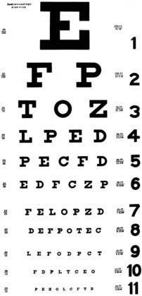 Downloadable Amsler Grid - Central Triad Retina Physicians