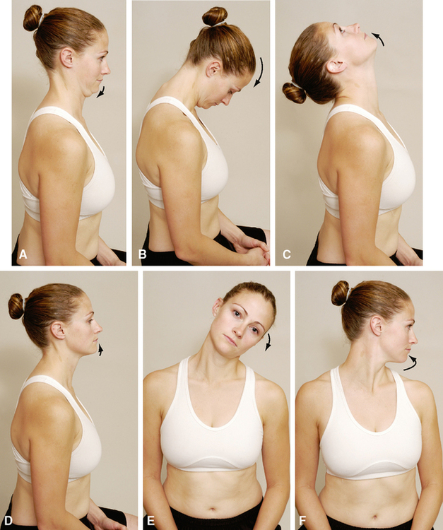 Neck condition: a) neck extension; b) normal; c) neck flexion [4