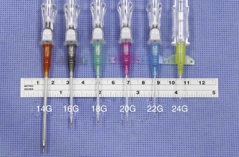 Iv Needle Gauge Chart - Iv Gauge Color Chart Ive Been Wondering If This Was...