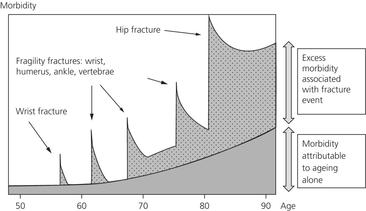 c18-fig-0001